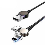 Rotating Magnetic Cable