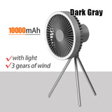 Portable Camping Fan