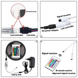 LED Light Strips